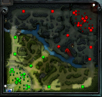 Dota Map