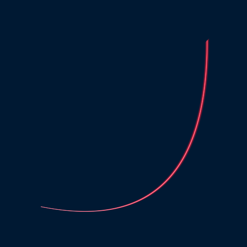 Bezier Curve